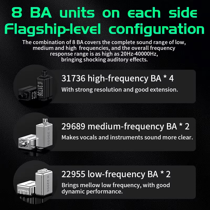 AS16 Pro Wired In-Ear Earphones – 16BA Balanced Armature Hi-Fi Monitor Headphones with Mic