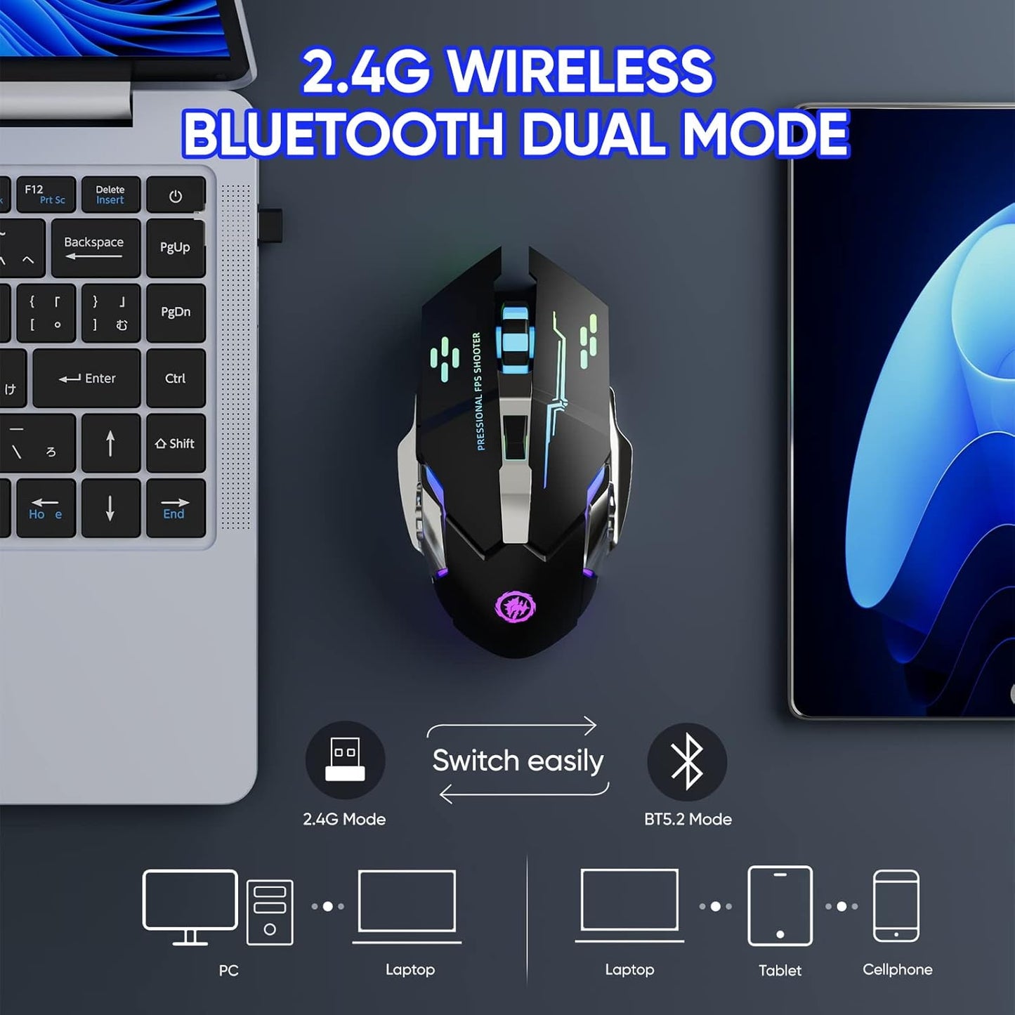 Bluetooth 5.2 RGB Gaming Mouse – Dual Mode (Bluetooth + 2.4G) Wireless Silent Mouse, 3600 DPI, Rechargeable