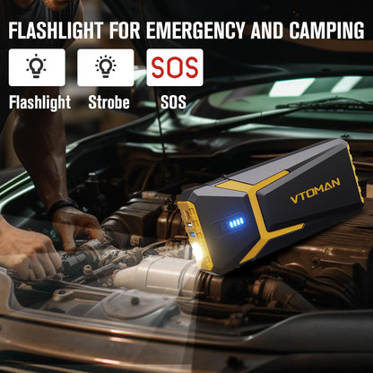 Portable Car Jump Starter Power Bank – 20,000mAh Emergency Battery Booster