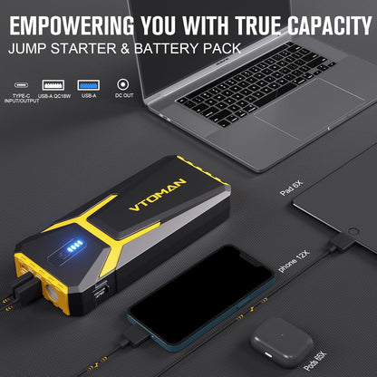 Portable Car Jump Starter Power Bank – 20,000mAh Emergency Battery Booster