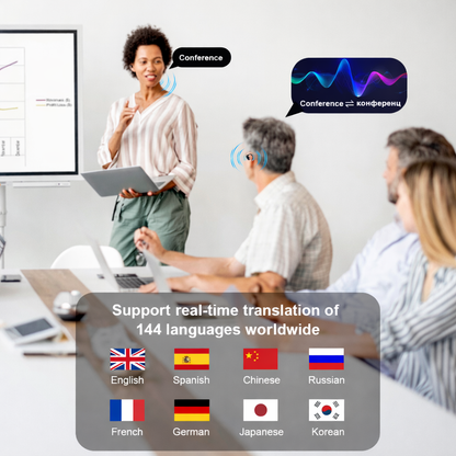 AI Translator Bluetooth Earbuds – Real-Time 144 Languages Translation, Wireless Charging Case, Long Battery Life