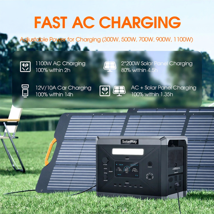 Portable Power Station – 2160Wh LiFePO₄ Battery with 2400W AC Output