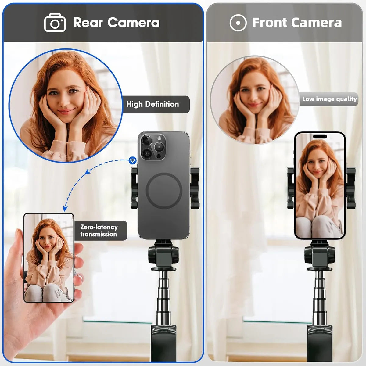 Magnetic Phone Vlog Selfie Monitor Screen for Rear Camera – Wireless Display for iOS & Android