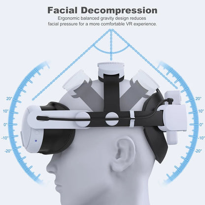 Adjustable Elite Head Strap for Meta Quest 2 / 3 / 3S – Enhanced Comfort Replacement Strap, Flip-Up Design VR Accessory