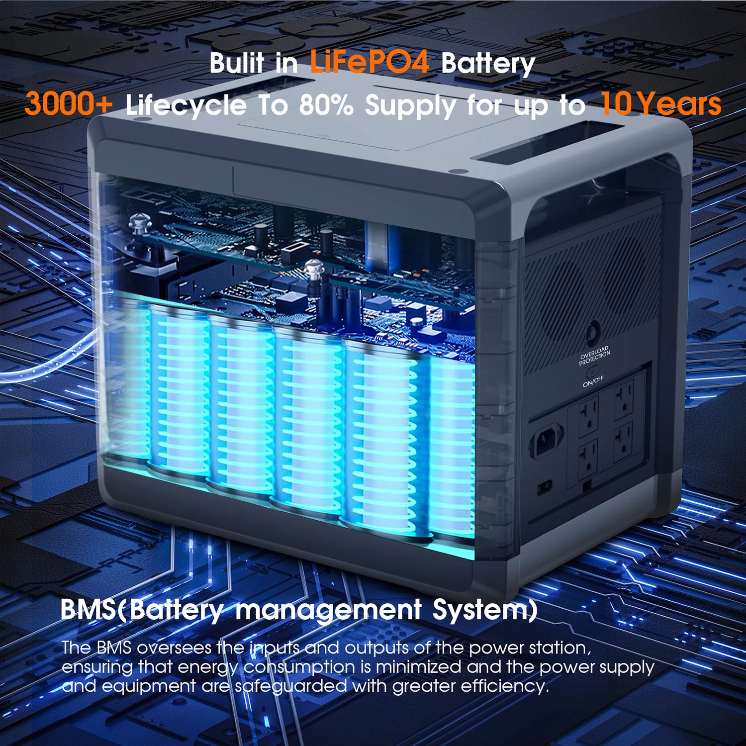 Portable Power Station – 2160Wh LiFePO₄ Battery with 2400W AC Output