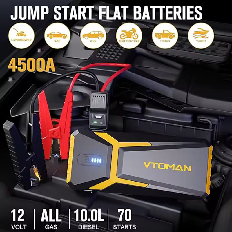 Portable Car Jump Starter Power Bank – 20,000mAh Emergency Battery Booster
