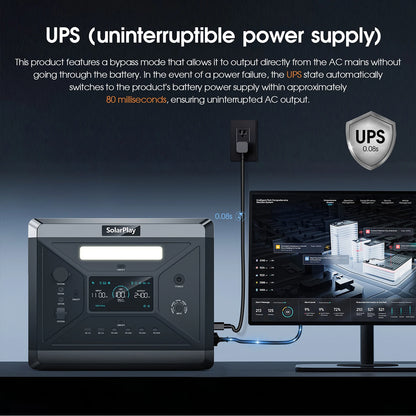 Portable Power Station – 2160Wh LiFePO₄ Battery with 2400W AC Output