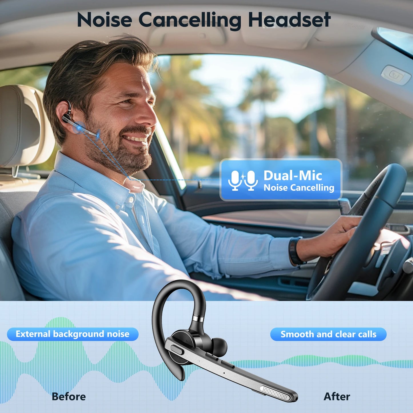 M53 Bluetooth Headset Wireless, Dual Mic Noise Cancelling Handsfree Earpiece for Driving & Office