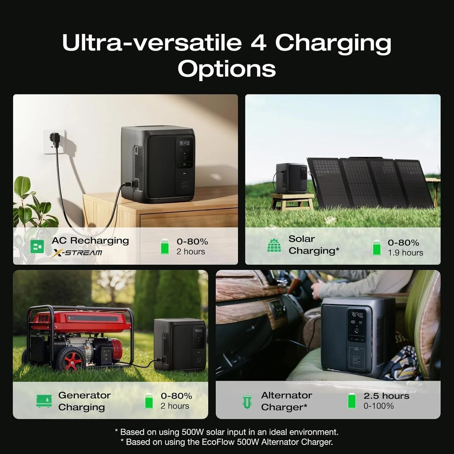 Portable Power Station DELTA 3 1000 Air – 960Wh LiFePO₄