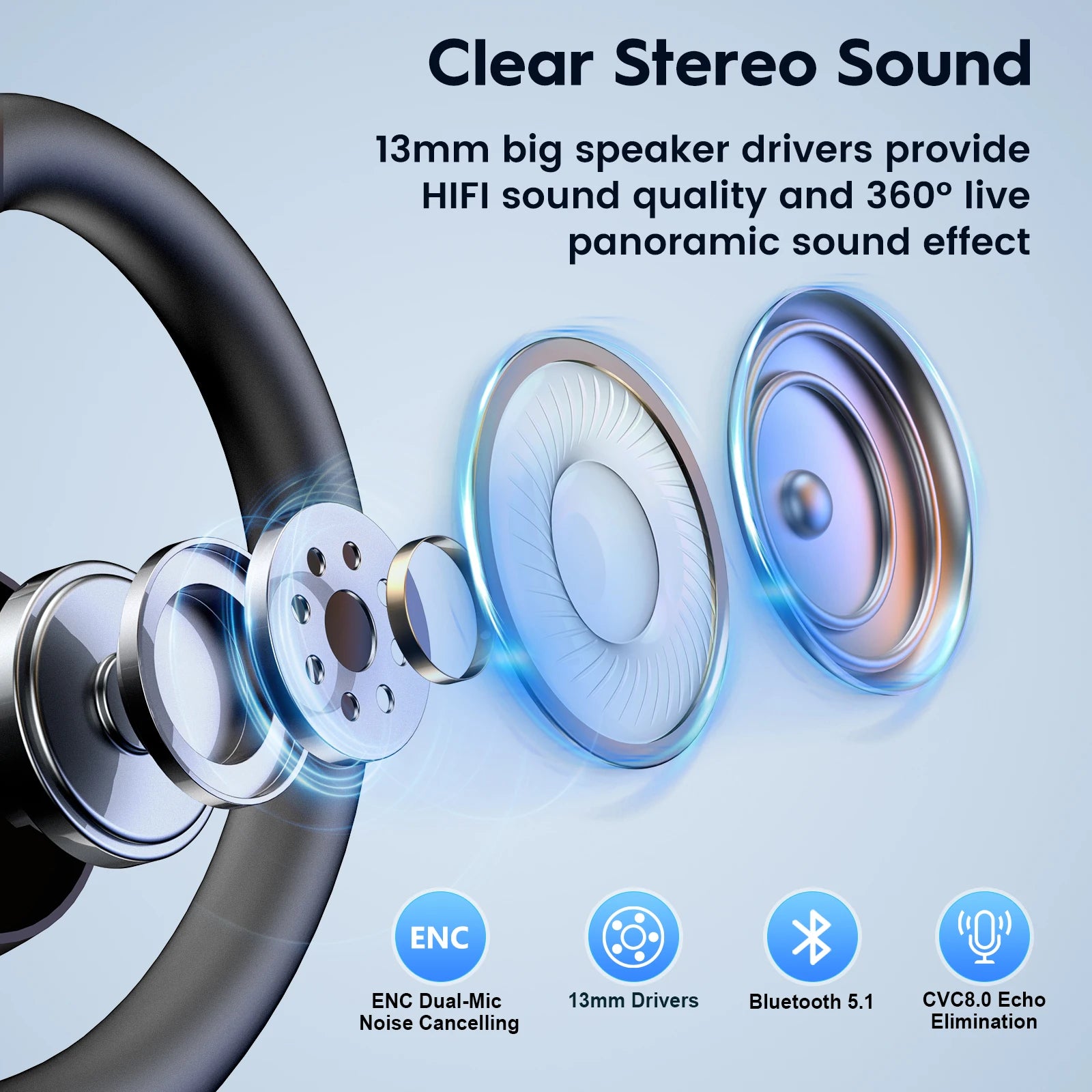 M53 Bluetooth Headset Wireless, Dual Mic Noise Cancelling Handsfree Earpiece for Driving & Office