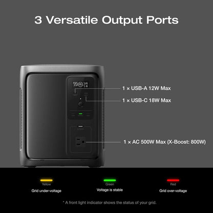 Portable Power Station DELTA 3 1000 Air – 960Wh LiFePO₄