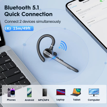 M53 Bluetooth Headset Wireless, Dual Mic Noise Cancelling Handsfree Earpiece for Driving & Office